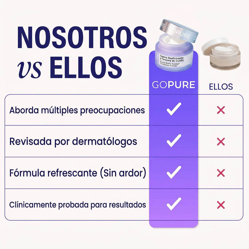GoPure™: Cuello Más Firme y Rejuvenecido