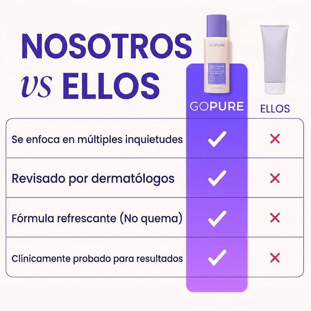 GOPURE™: Piel Lisa Sin Marcas